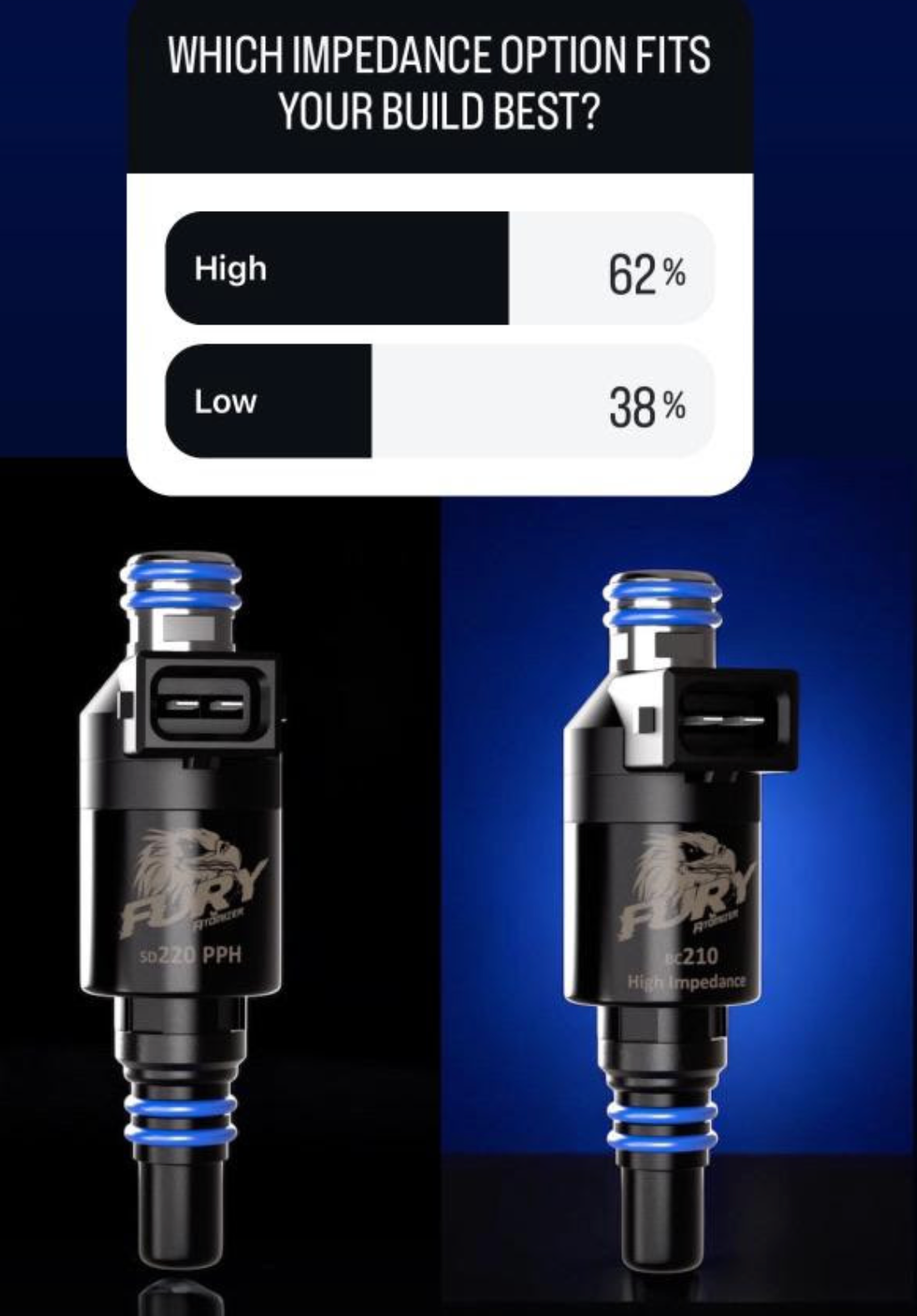 Injector Impedance Debate Settled: Get the Best of Both Worlds!